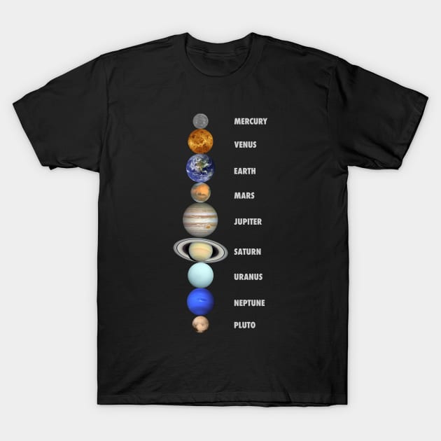 Solar System T-Shirt by vladocar